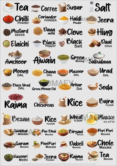 SpiceMaster 3D Waterproof Spice Jar Label Stickers (Buy 10 Get 50 Free)