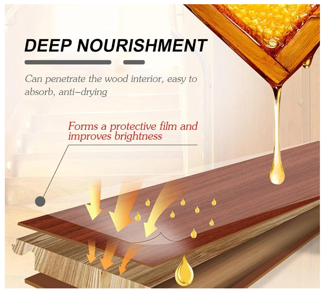 Natural Beeswax Spray, Polish and Cleaner for Wood | 🔥Buy 1 Get 1 Free🔥